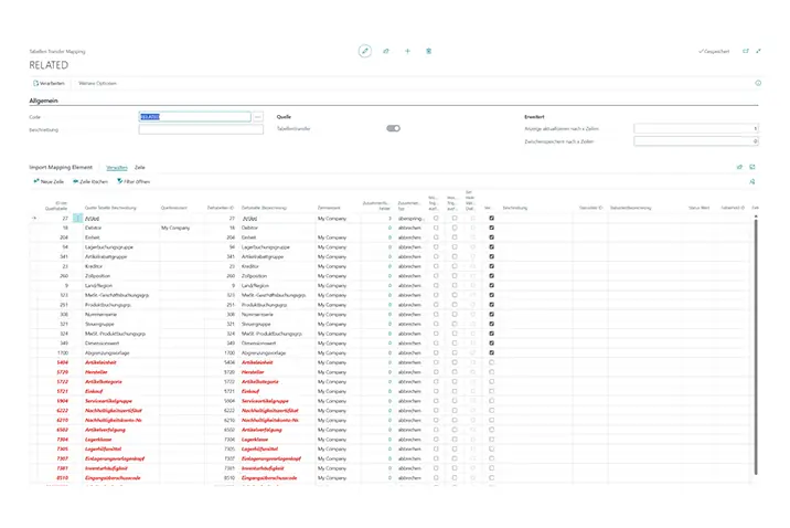 Mapping-Übersicht zur Synchronisation von Datenfeldern