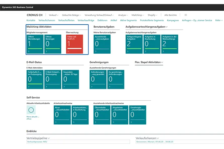 Rollencenter-Übersicht der Mailchimp-Integration in Business Central