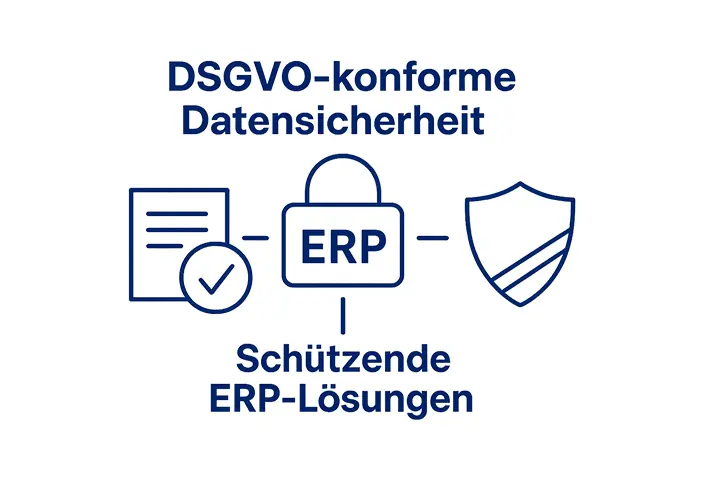 Infografik zur DSGVO-konformen Datensicherheit im ERP-System