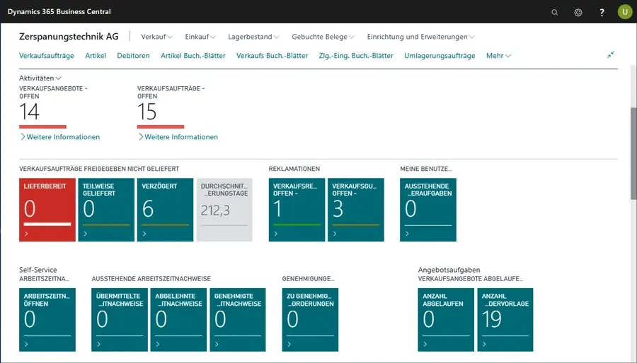 Dashboardansicht mit Workflows und Statuskennzahlen im ERP-System unitop